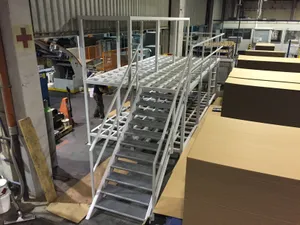 Industrie - Stiegen